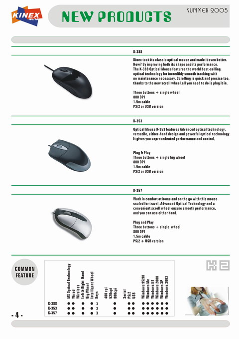 Mouse At $1. 2x, Cheap Optical Mouse (Мыши на $ 1. 2x, Cheap Optical Mouse)