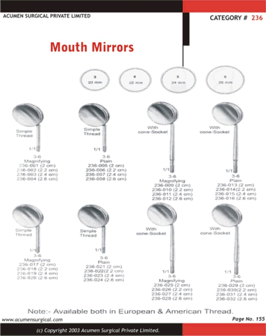  Mouth Mirrors (Рот Зеркал)