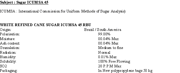  ICUMSA Sugar 50 Million Tm