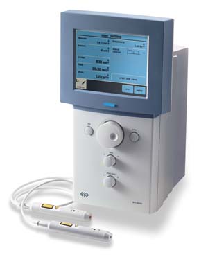  Medical Laser Equipment ( Medical Laser Equipment)