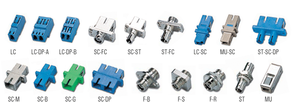  Fiber Optical Adaptor