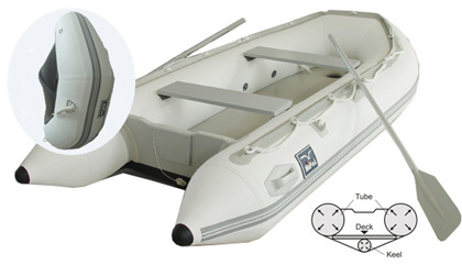  Inflatable Boat Hsh Series (Надувная лодка серии HSH)