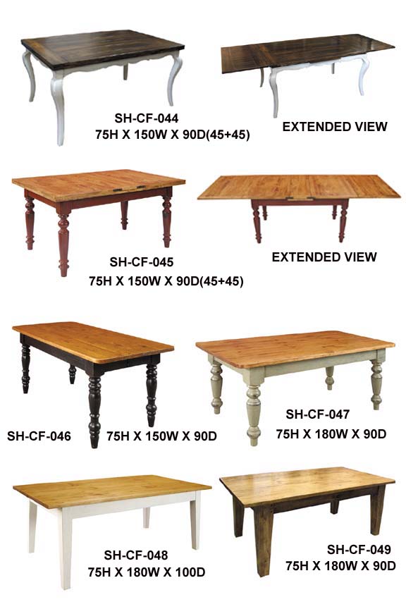 Country Tables (Country Tables)