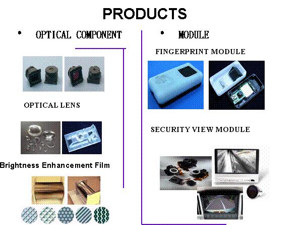  Fingerprint Module Optical Lens Security View Module (Fingerprint Module Optical Lens Voir Module de sécurité)