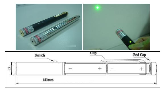  Green Laser Pointer (Зеленая лазерная указка)