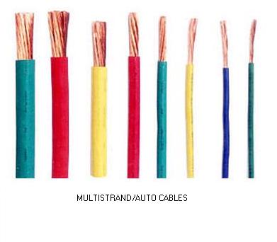  Multistranded Electric Cables