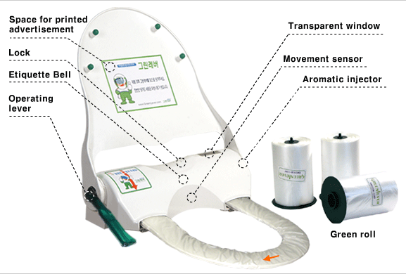  Hygienic Toilet Seat Cover (Hygiène Toilettes Seat Cover)