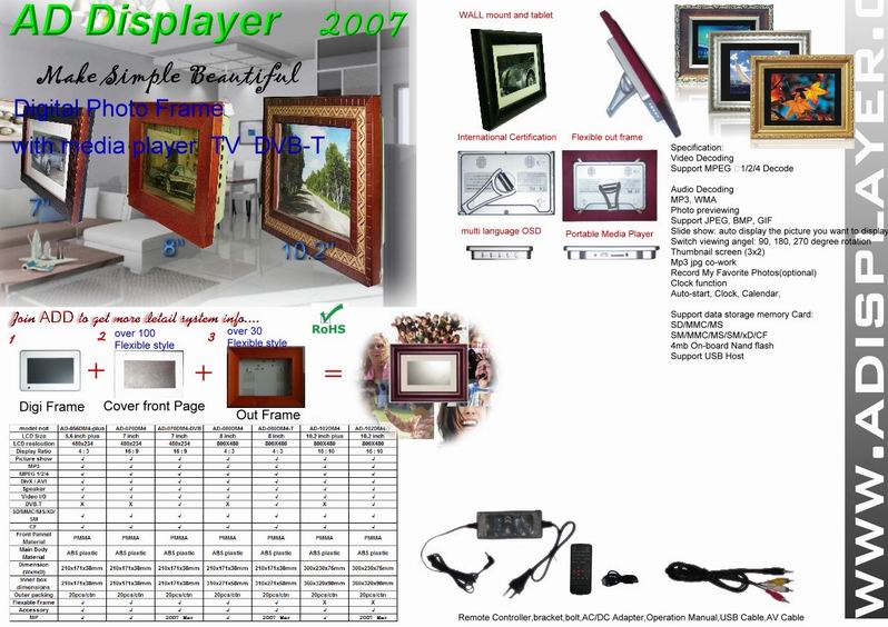  LCD Displayer (ЖК Displayer)