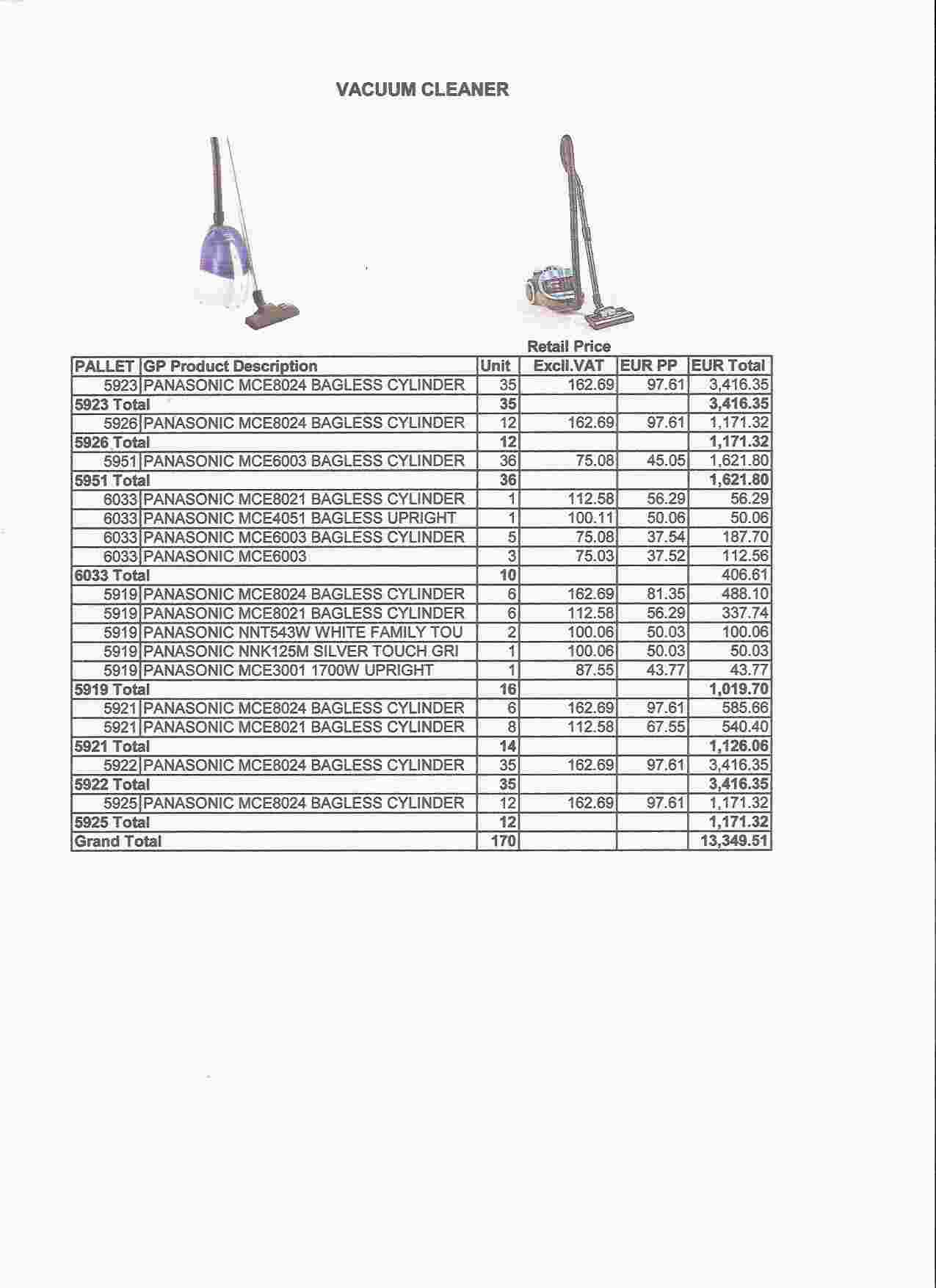  Vacuum Cleaner (Aspirateur)