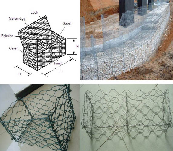  Gabion Box (Gabionen-Box)