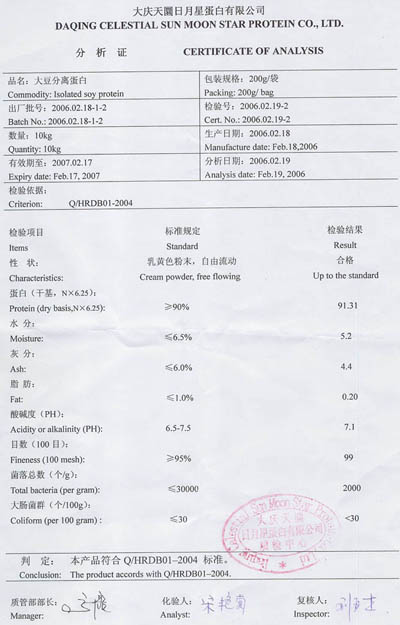  Isolated Soy Protein ( Isolated Soy Protein)