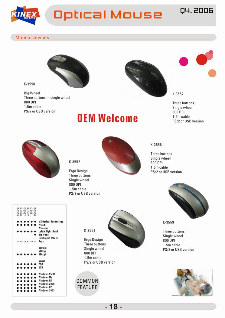  $1. 2x Optical Mouse, Cheap, Low Cost Mouse ( $1. 2x Optical Mouse, Cheap, Low Cost Mouse)