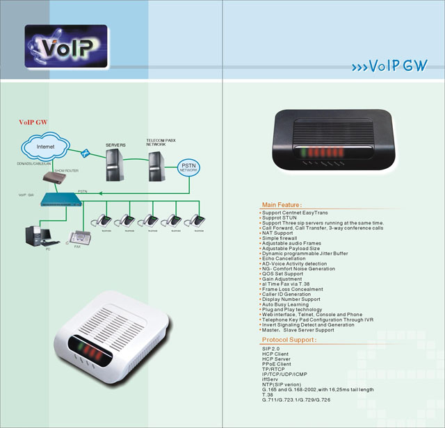VoIP-Gateway (VoIP-Gateway)