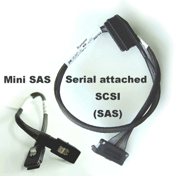  Sas Mini Sas Communication Cables (Sas Mini SAS Кабели связи)