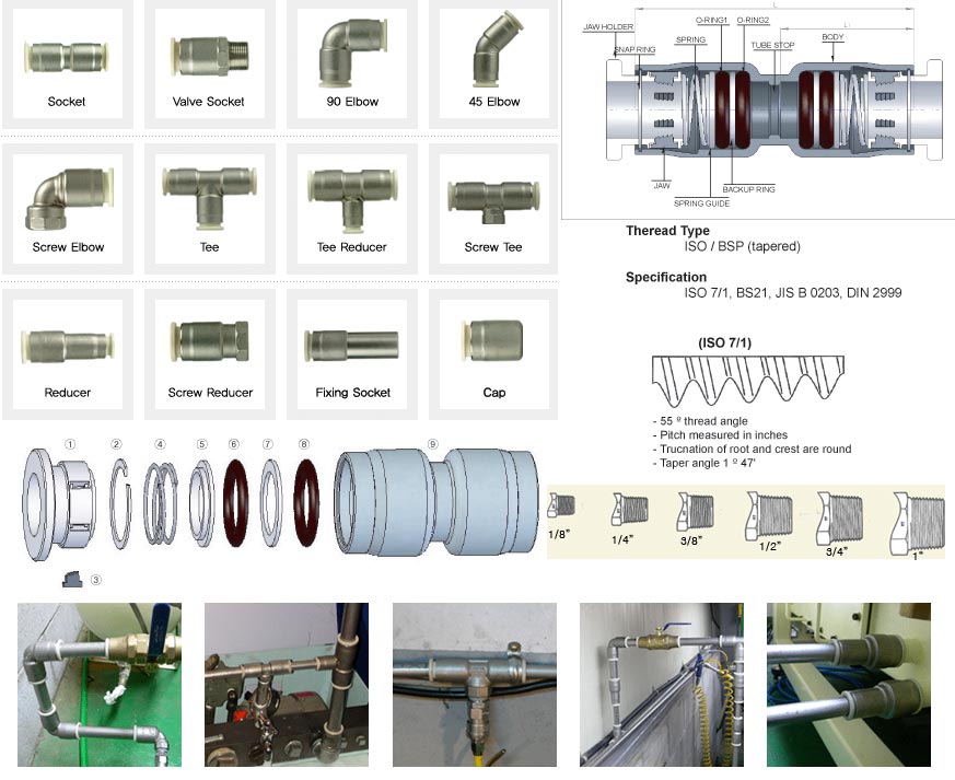  Pipe Fittings (Радиаторы отопительные)