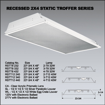  Troffer Light, Troffer Fixture, Lighting Fixture, Ceiling Light ( Troffer Light, Troffer Fixture, Lighting Fixture, Ceiling Light)