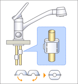 Magnetischen Wasserbehandlung (Magnetischen Wasserbehandlung)