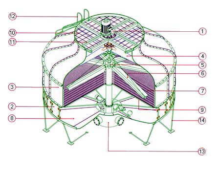  Cooling Tower Counter Flow Type