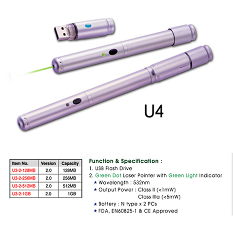  2 In 1-USB Flash Drive Green Dot Laser Pointer (2 In 1-USB Flash Drive Green Dot Pointeur laser)