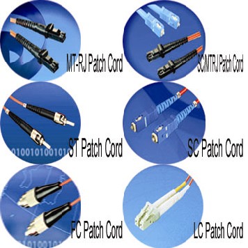  Fiber Optic Cable ( Fiber Optic Cable)