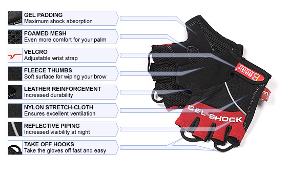  Bicycle Glove (Vélos Glove)