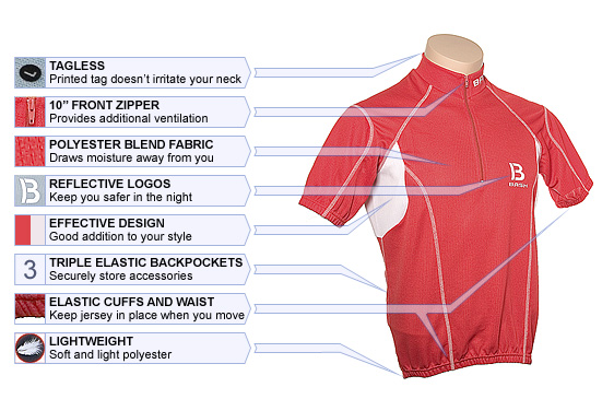  Bicycle Jersey (Bicycle Jersey)