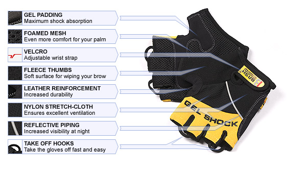  Bicycle Glove (Велосипед Glove)