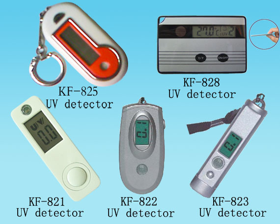  Ultraviolet Analyzer (Ультрафиолетовое Analyzer)