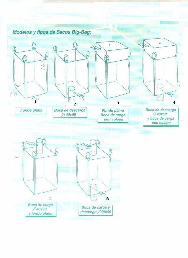  Fibc Bags And Pp Sacks ( Fibc Bags And Pp Sacks)