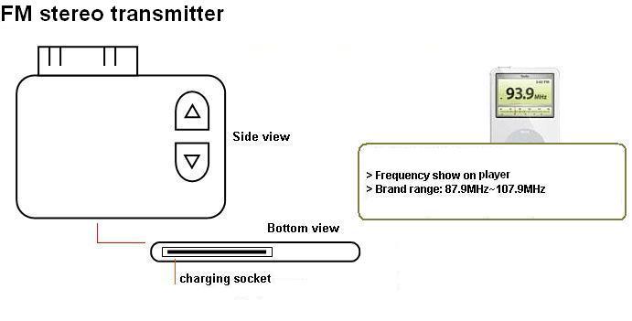  Bluetooth USB Dongle (USB Bluetooth Dongle)