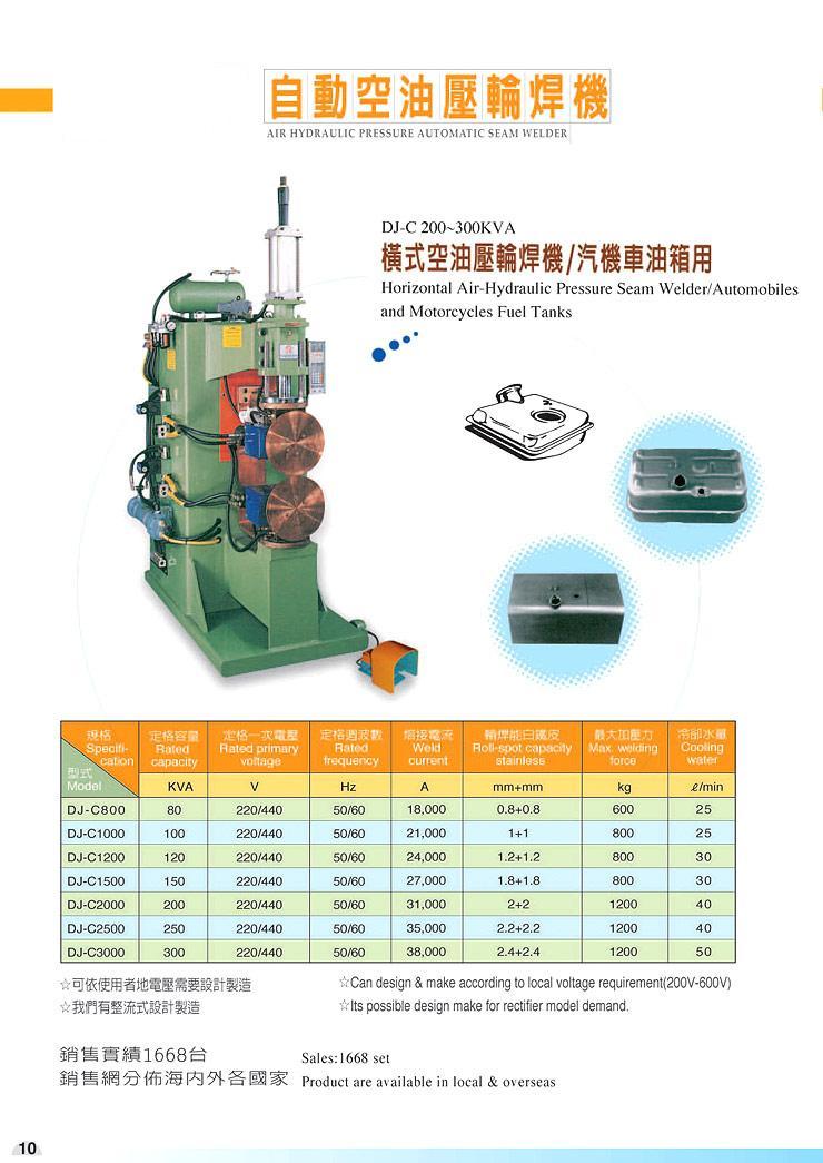 Horizontal Air-Hydraulikdruck Seam Welder (Horizontal Air-Hydraulikdruck Seam Welder)