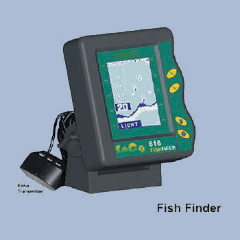  Dot Matrix Fish Finder (Матричный Рыбоискатель)
