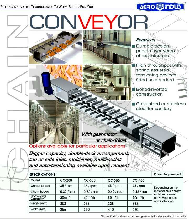  Chain Conveyor (Les transporteurs à chaîne)