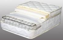  Spring Mattress