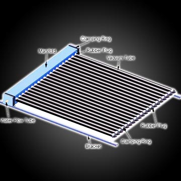 Solar Collector (Solar Collector)