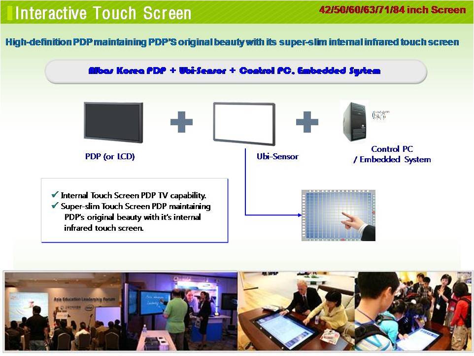  Interactive Touch Pdp