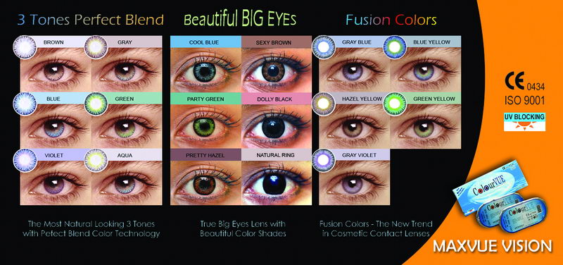 Lenses Colour