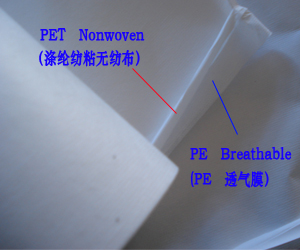  PE Film Coated PP Nonwoven For Roofing
