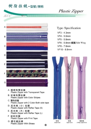  Plastic Zipper (Plastic Zipper)