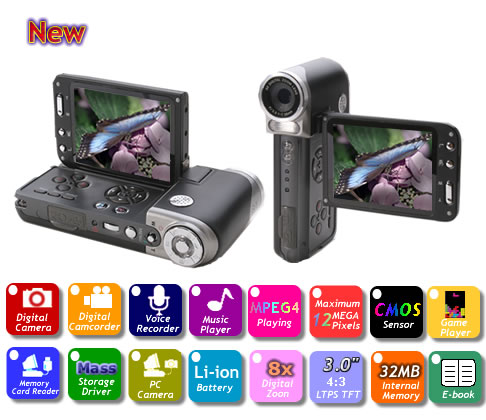  Digital Video Camera (Цифровые видеокамеры)