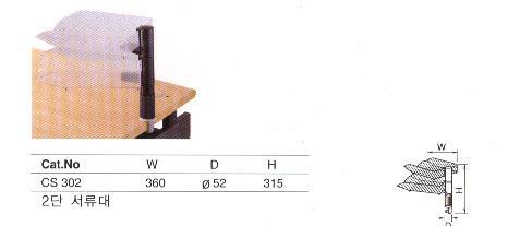 document stand(2FL) (Dokument Stand (2FL))