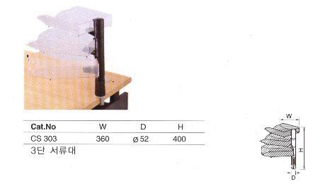 document stand(3FL) (Dokument Stand (3FL))