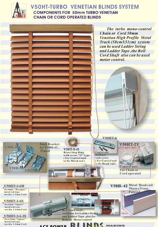 Turbo Venetian Blinds System (Turbo Venetian Blinds System)