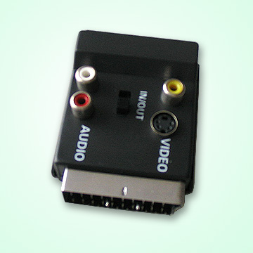  Video Adapter (Carte vidéo)