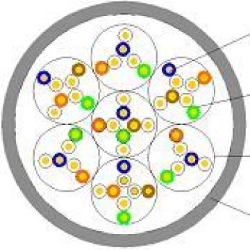  CAT3/UTP/25PR/24AWG ( CAT3/UTP/25PR/24AWG)