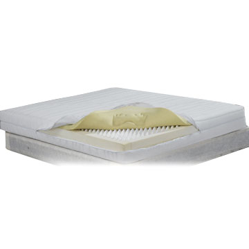  Memory Foam Mattress ( Memory Foam Mattress)