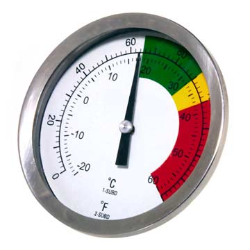  Industrial Equipment Thermometer ( Industrial Equipment Thermometer)