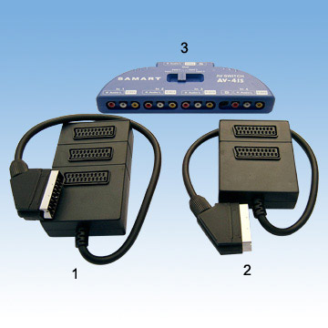  Scart Adaptor (Адаптер Scart)