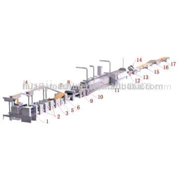  Hard Biscuit Production Line (Hard Biscuit Ligne de production)