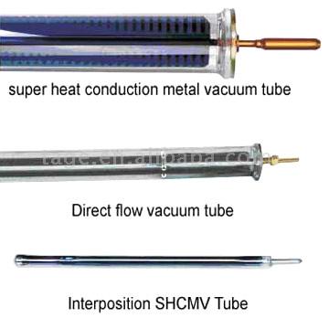  Solar Heat Tube ( Solar Heat Tube)